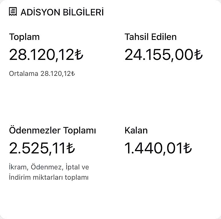 Detaylı adisyon bilgileri