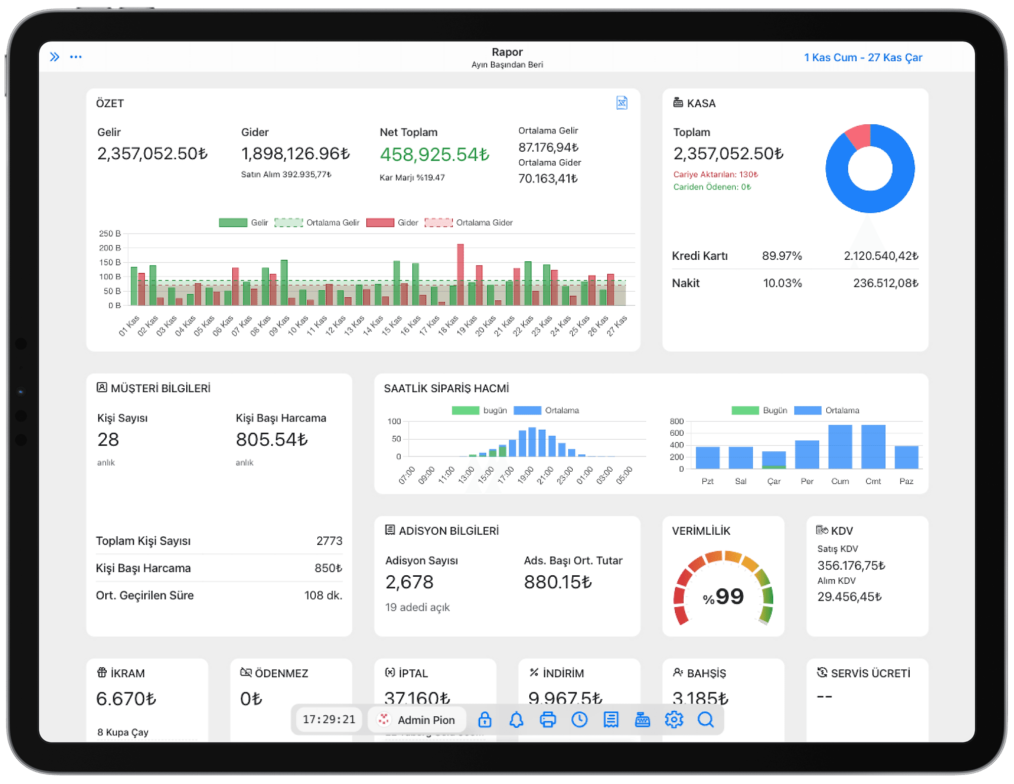pionpos running on ipad